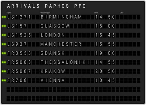 live flight arrivals paphos.